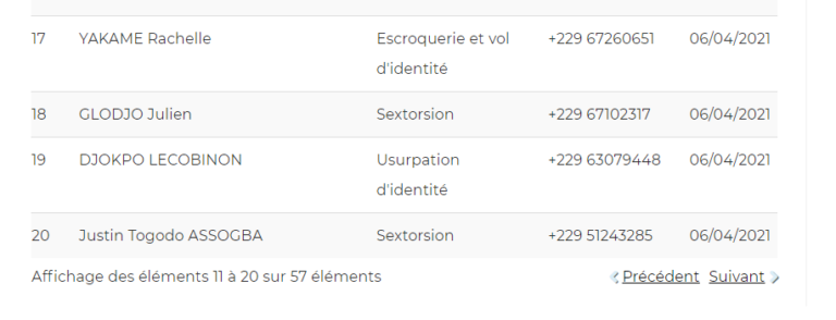 Liste De Numéro De Téléphone Suspect 05 Bénin: identifiez vos numéros de téléphone impliqués dans des cas d