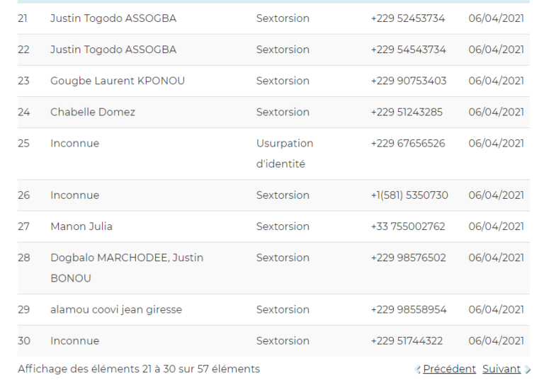 Liste De Numéro De Téléphone Suspect 05 Bénin: identifiez vos numéros de téléphone impliqués dans des cas d