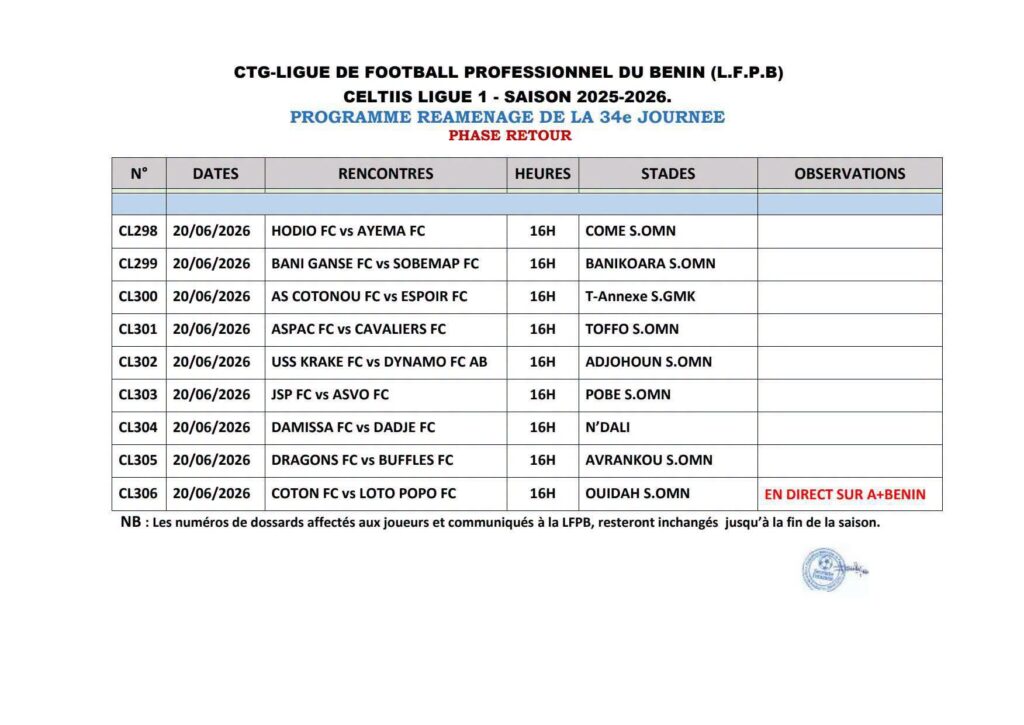 Celtiis Ligue 1 – 34ᵉ Journée
